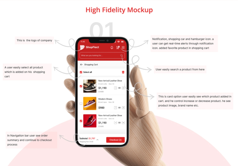 Average Revenue Increase