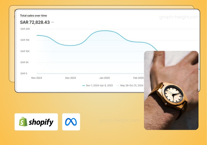 Mens Fashion PVT Lable Brand